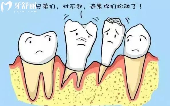 牙疼為何如此劇烈，牙疼的原因到底是什么？