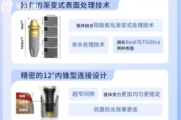 徐州中牙口腔馬小磊醫(yī)生怎么樣？