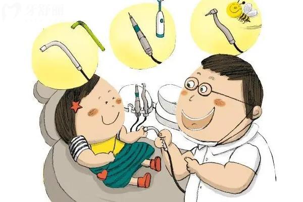 池州康諾口腔收費(fèi)價(jià)格表