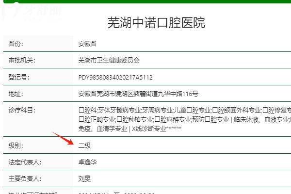 蕪湖市種植牙哪個(gè)醫(yī)院好
