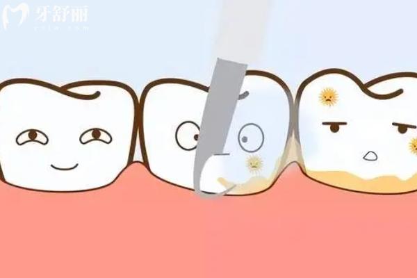 安徽六安牙科醫(yī)院排名前十