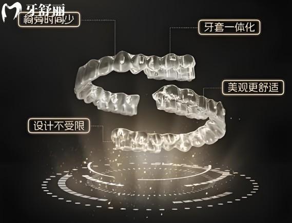 時代天使和隱適美區(qū)別大嗎?深度對比:從材質技術到價格的差異