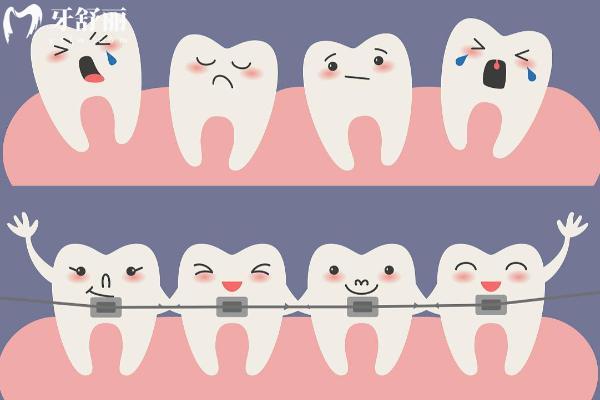 貴州排名前十的口腔醫(yī)院