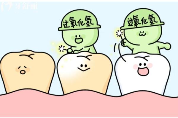 岳陽市2025年口腔醫(yī)院排名