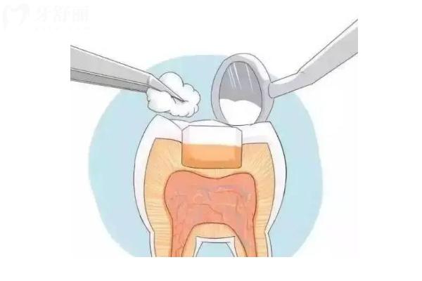 眉山正好口腔2026價(jià)目表：補(bǔ)牙/拔牙/種植牙等項(xiàng)目收費(fèi)公開，地址
