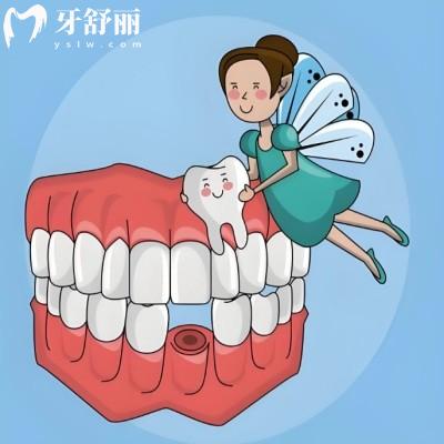 新疆阿克蘇地區(qū)哪里鑲牙便宜?張靜口腔必上榜,進口鑲牙材料低價無隱形費