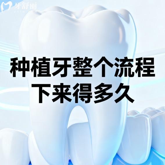 種植牙整個(gè)流程下來得多久?即刻完成或3-6個(gè)月,根據(jù)牙槽骨情況而定